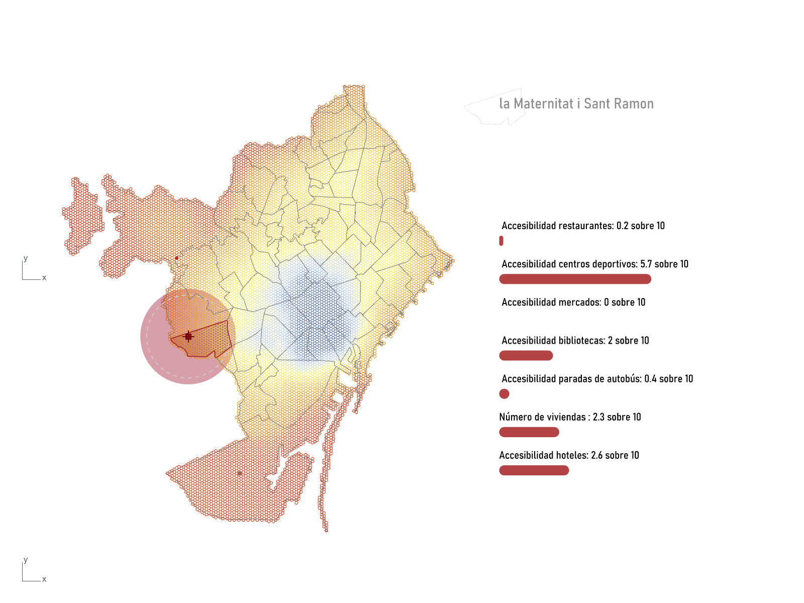 Urban Analytics Image 3